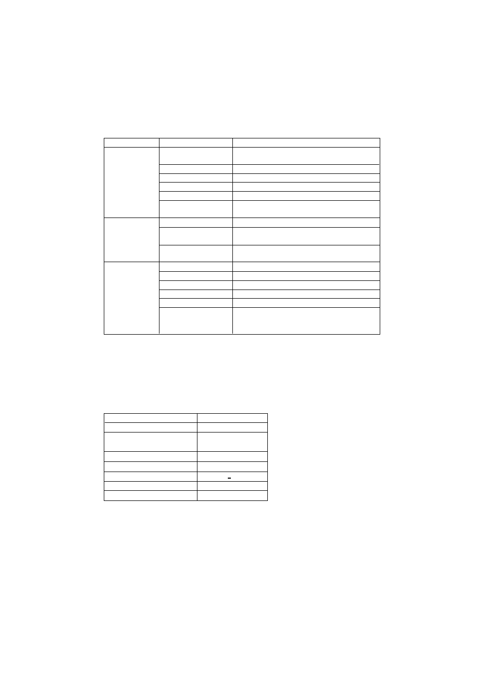 13 troubleshooting, 14 technical data | Lukas LSH 4 User Manual | Page 8 / 10