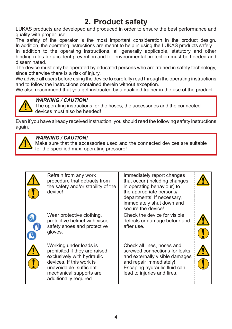 Product safety 2 | Lukas MSM-2D mobile control module User Manual | Page 4 / 24