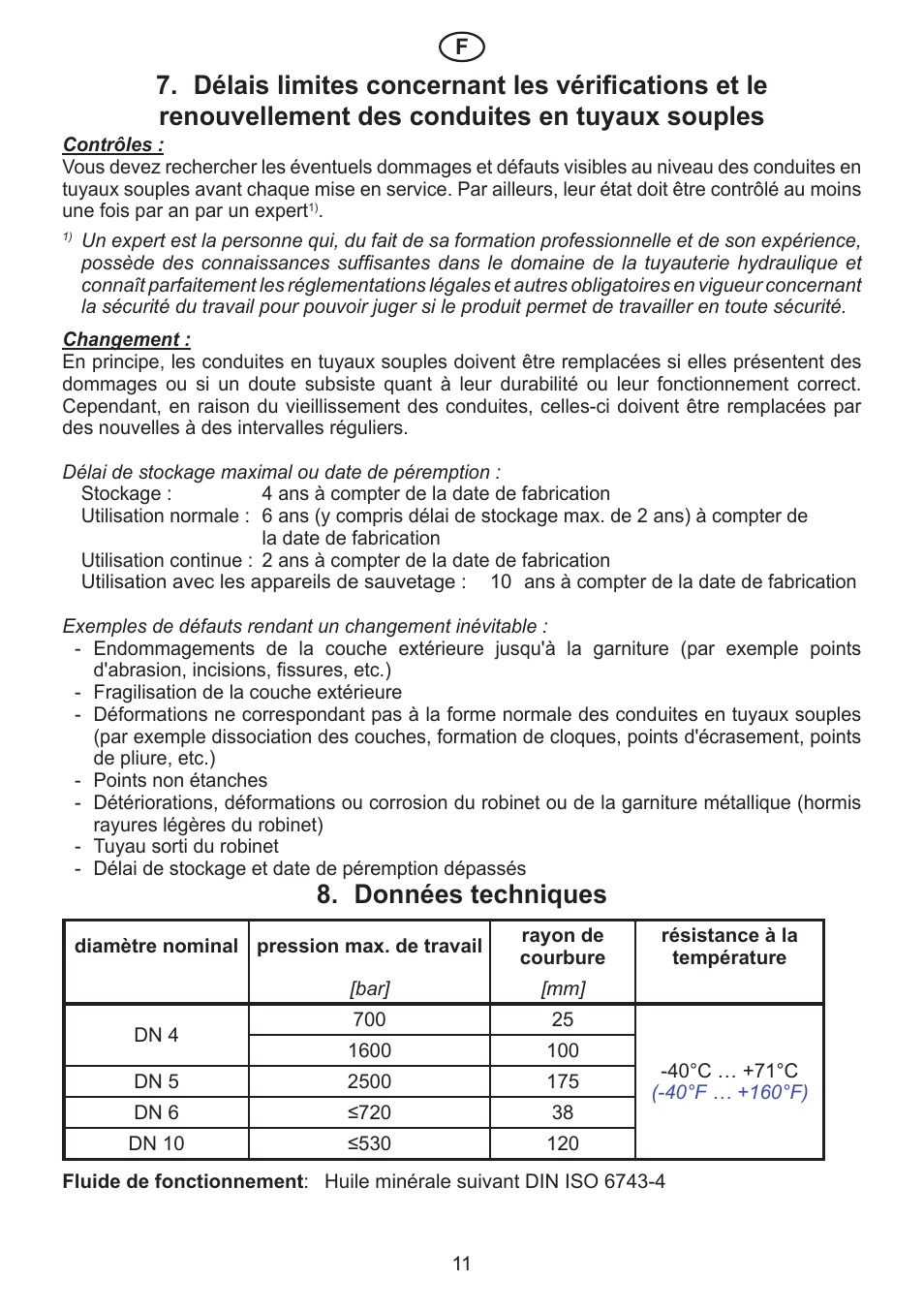 Lukas Hydraulic Hoses User Manual | Page 11 / 16