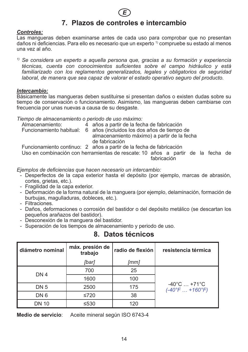 Lukas Hydraulic Hoses User Manual | Page 14 / 16