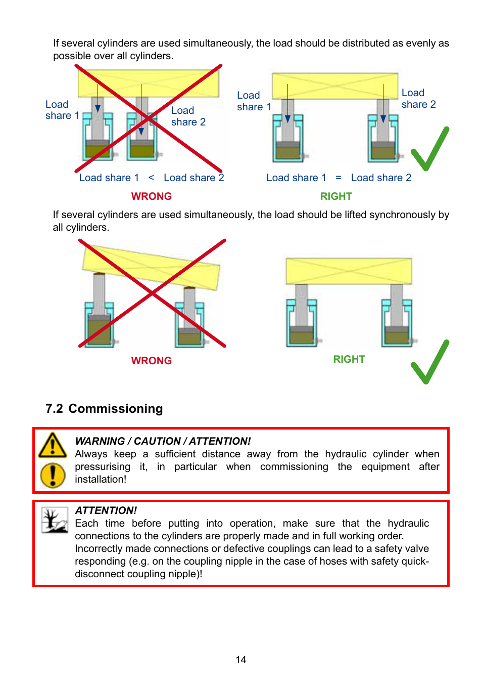 2 commissioning | Lukas HP Cylinders User Manual | Page 14 / 32