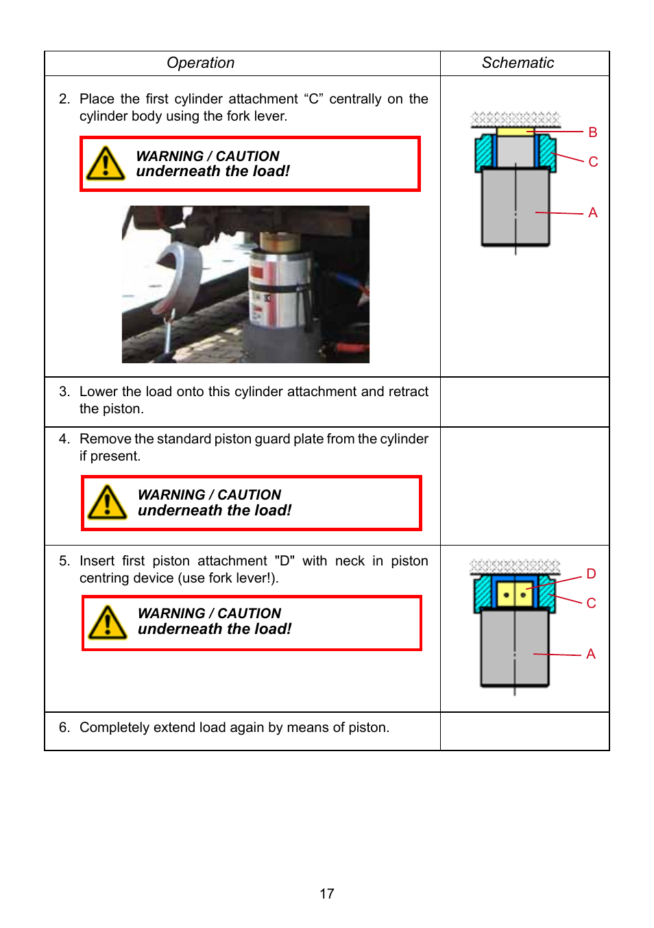 Lukas HP Cylinders User Manual | Page 17 / 32