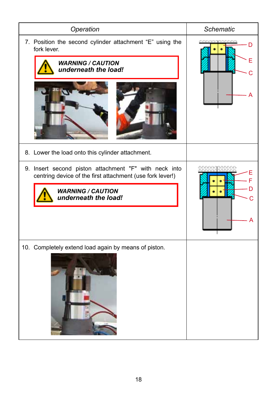 Lukas HP Cylinders User Manual | Page 18 / 32