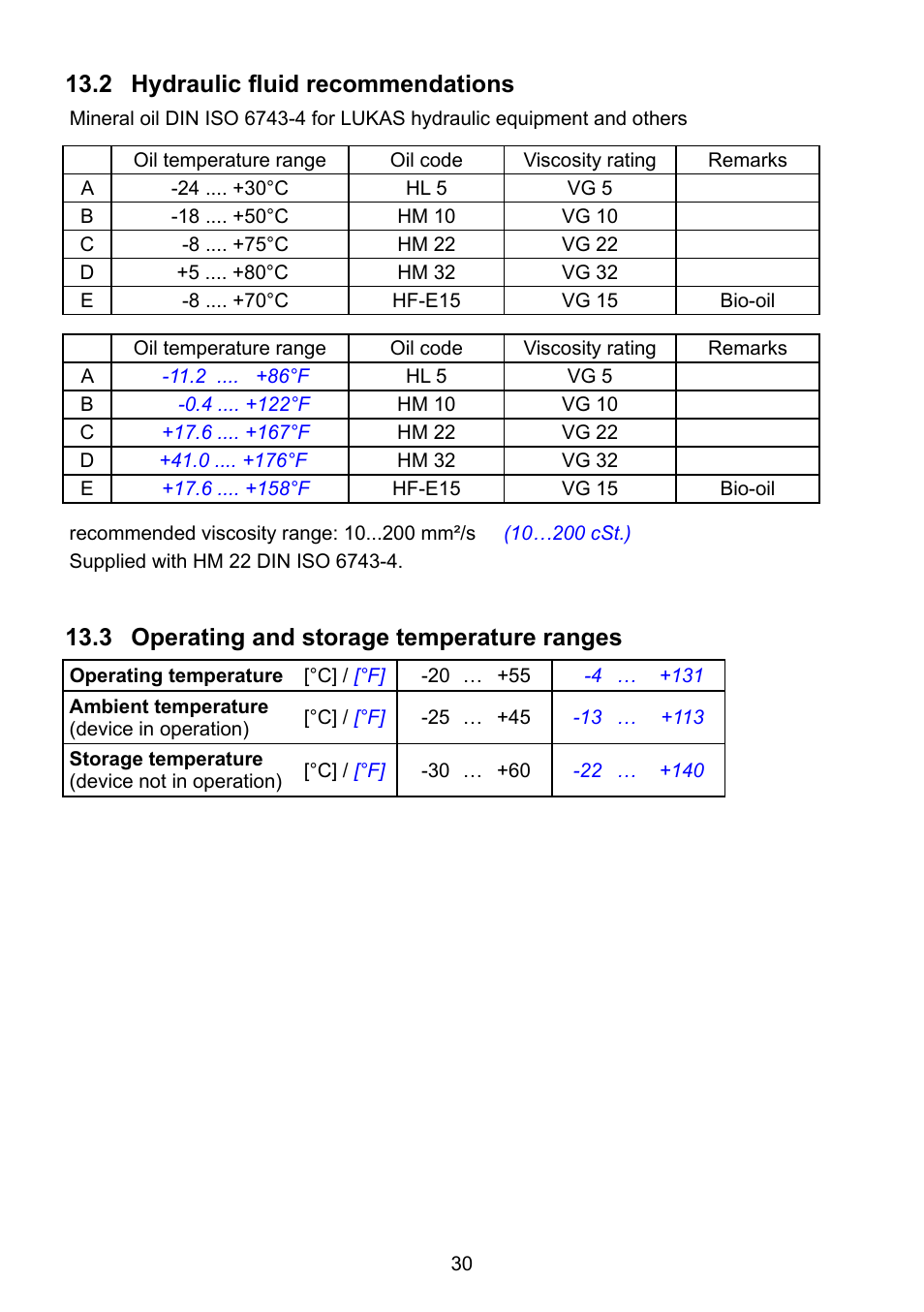 3 operating and storage temperature ranges, 2 hydraulic fluid recommendations | Lukas HP Cylinders User Manual | Page 30 / 32