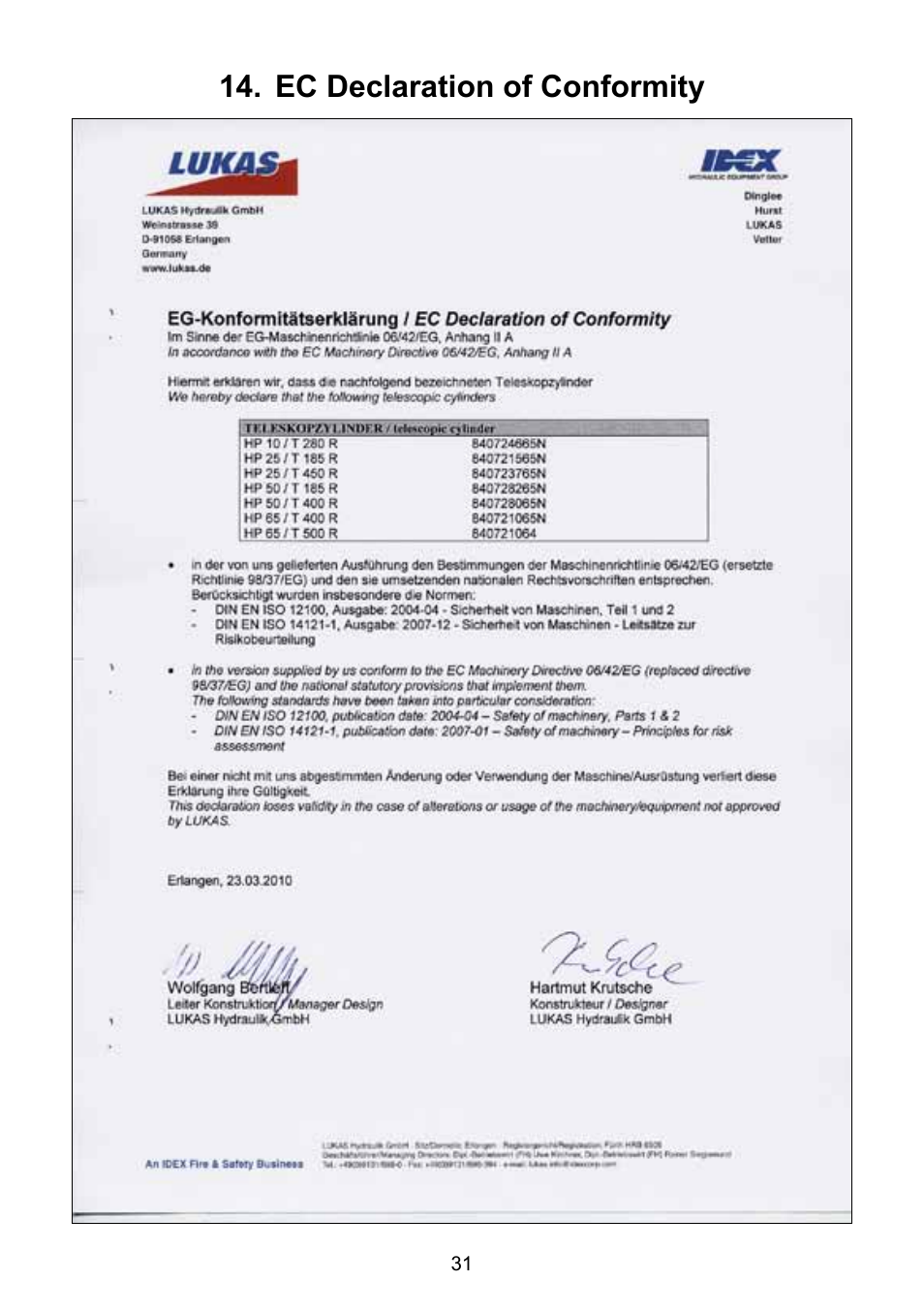 Ec declaration of conformity | Lukas HP Cylinders User Manual | Page 31 / 32