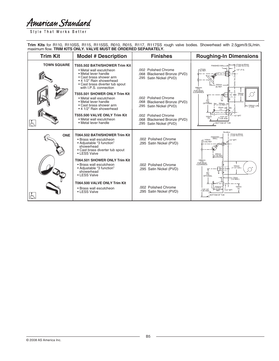 Tr im k it s | American Standard Pressure Balance Bath/Shower Temperature Control Valve R117SS User Manual | Page 5 / 5