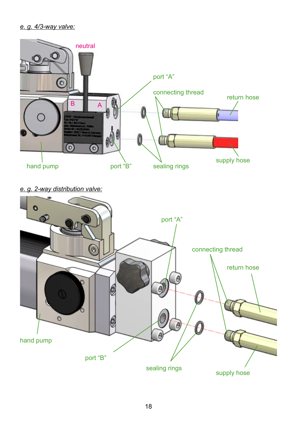 Lukas LH2 User Manual | Page 18 / 44