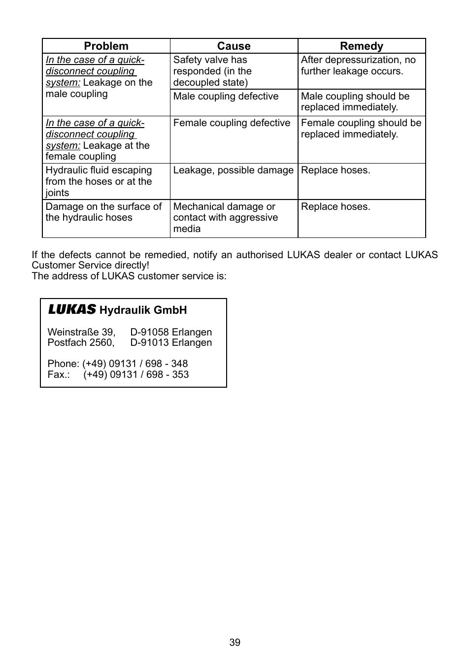 Lukas | Lukas LH2 User Manual | Page 39 / 44