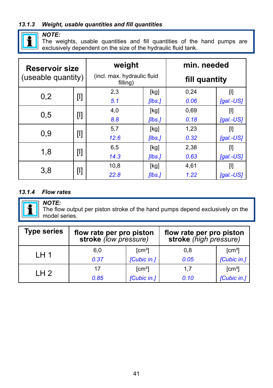 Fill quantity 0,2 [l, 0,5 [l, 0,9 [l | 1,8 [l, 3,8 [l, Lh 1, Lh 2 | Lukas LH2 User Manual | Page 41 / 44