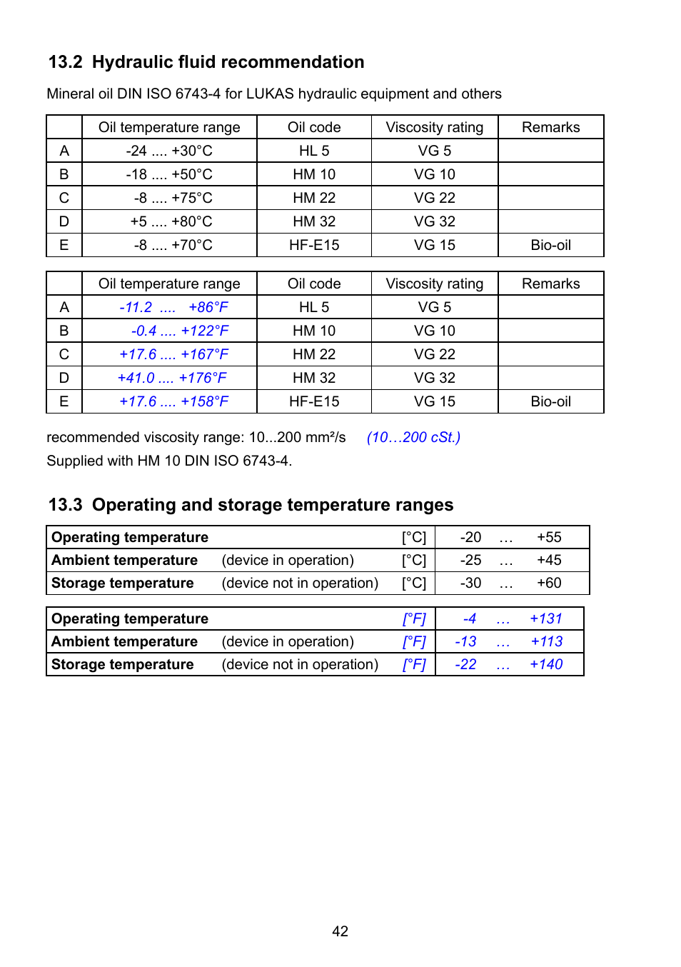 2 hydraulic fluid recommendation, 3 operating and storage temperature ranges | Lukas LH2 User Manual | Page 42 / 44