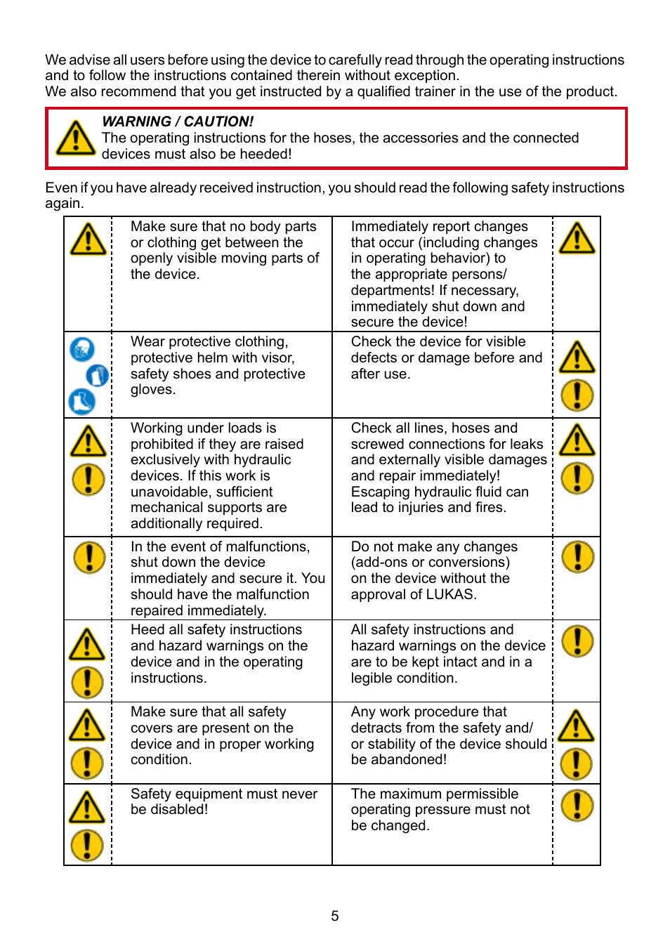 Lukas LH2 User Manual | Page 5 / 44