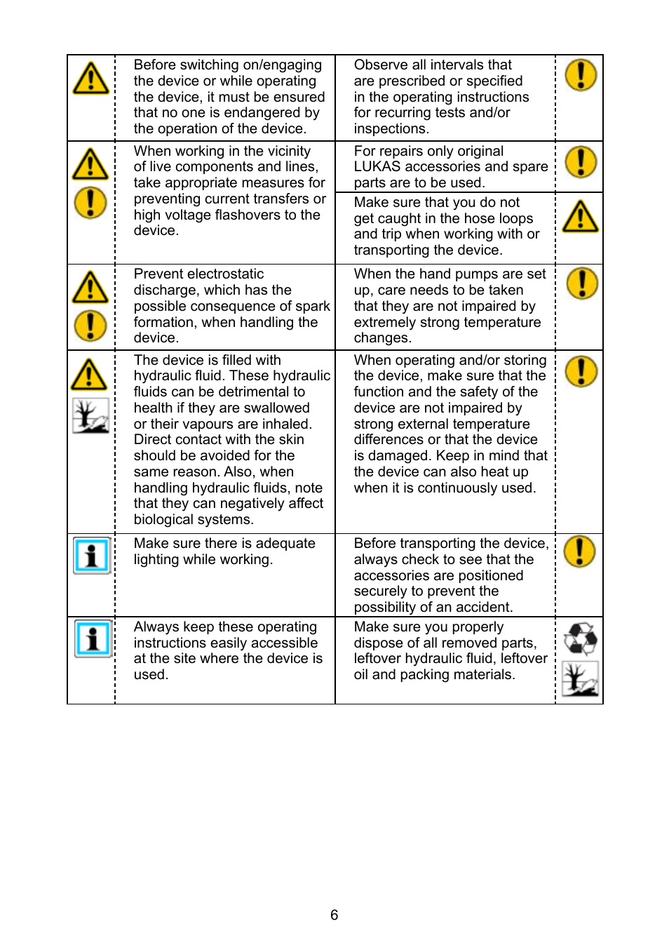 Lukas LH2 User Manual | Page 6 / 44