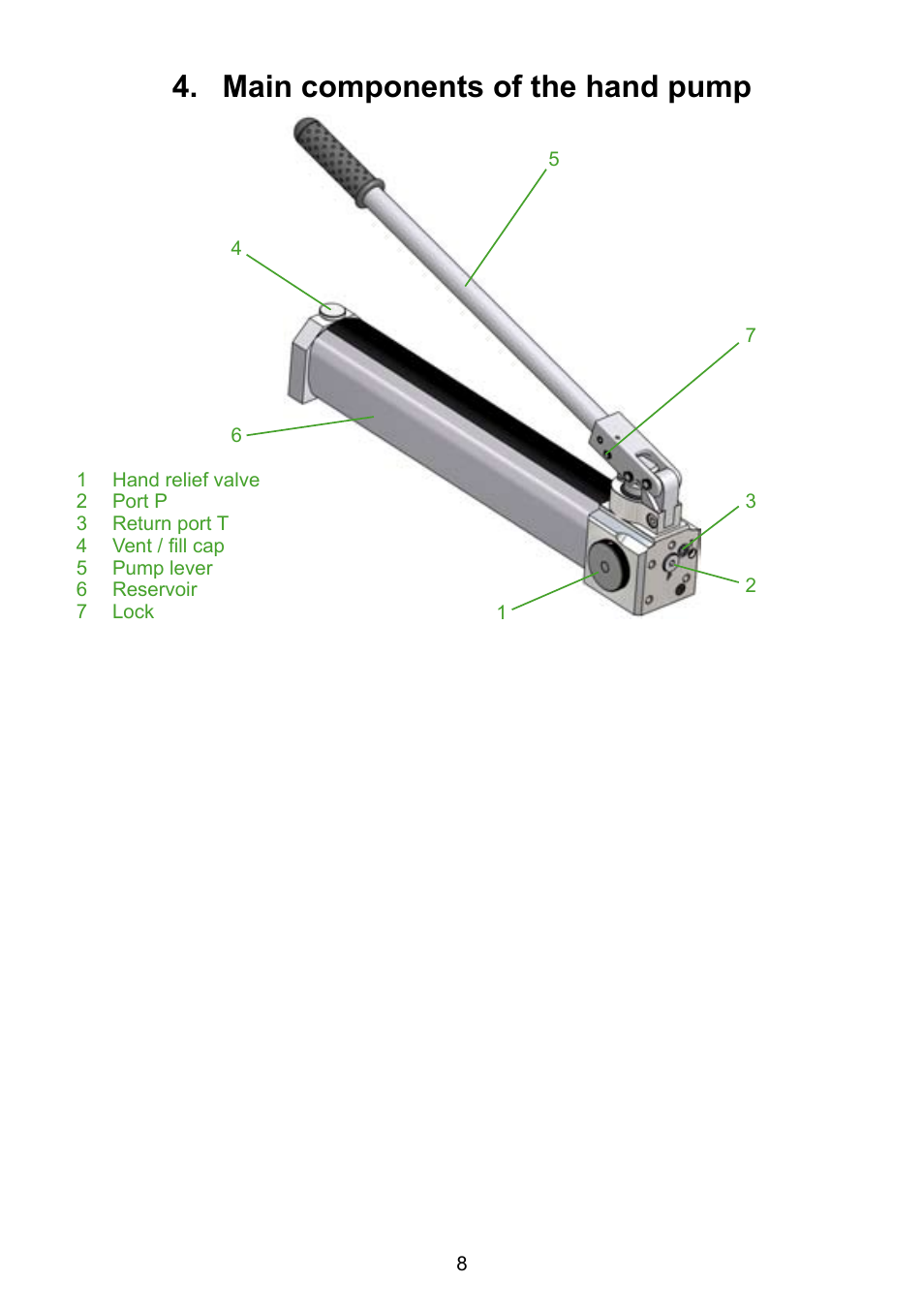 Main components of the hand pump 4 | Lukas LH2 User Manual | Page 8 / 44