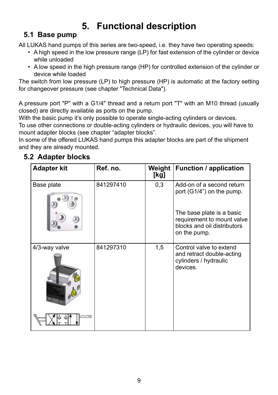 Functional description 5 | Lukas LH2 User Manual | Page 9 / 44