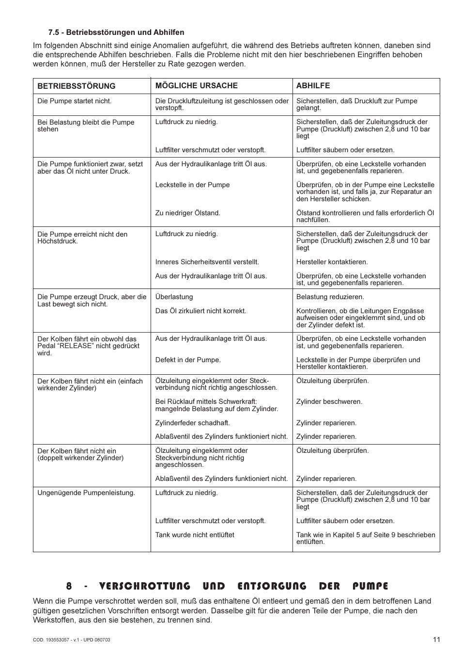 8 - verschrottung und entsorgung der pumpe | Lukas AHP2-1 User Manual | Page 11 / 42