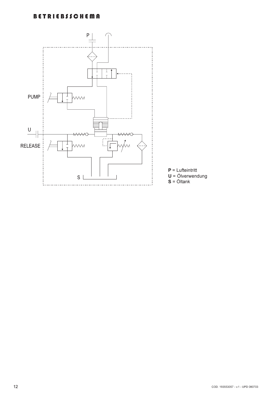 Lukas AHP2-1 User Manual | Page 12 / 42