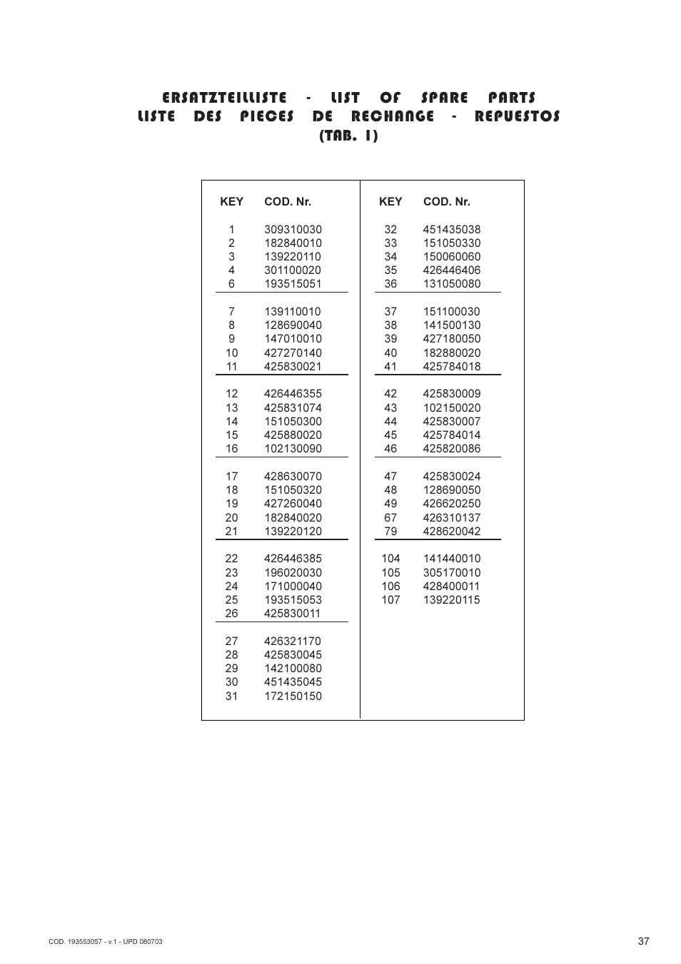 Lukas AHP2-1 User Manual | Page 37 / 42