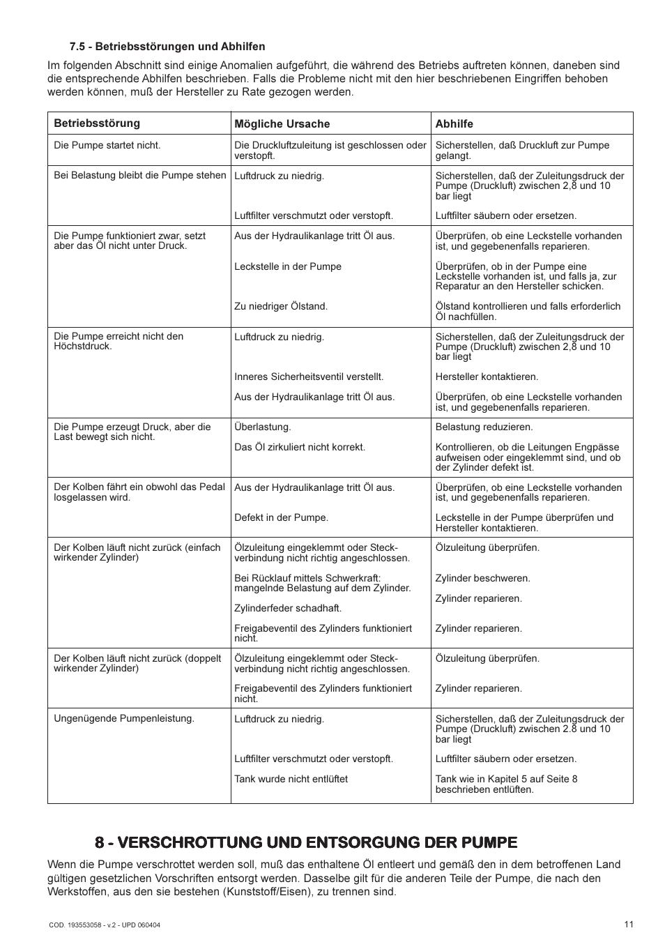 8 - verschro | Lukas AHP2-1D User Manual | Page 11 / 40