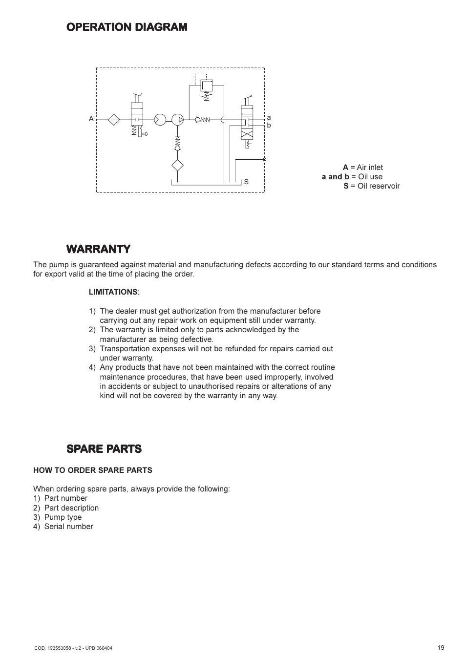 Lukas AHP2-1D User Manual | Page 19 / 40