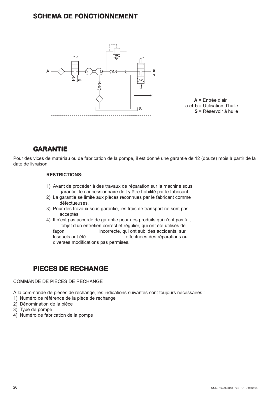 Schema de fonctionnement, Ggarantie arantie arantie arantie arantie, Pieces de rechange | Lukas AHP2-1D User Manual | Page 26 / 40