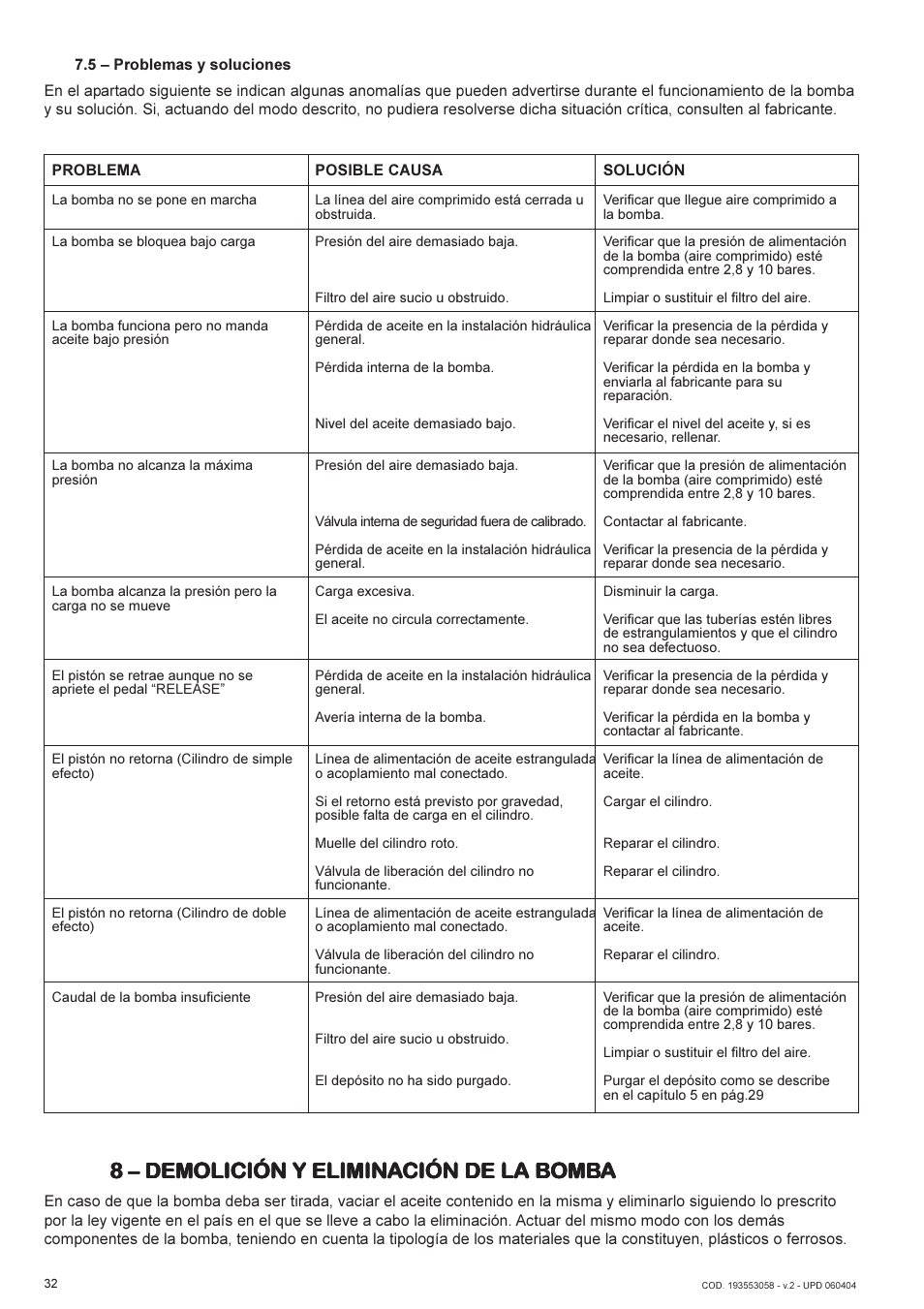 8  demolición y elimin | Lukas AHP2-1D User Manual | Page 32 / 40