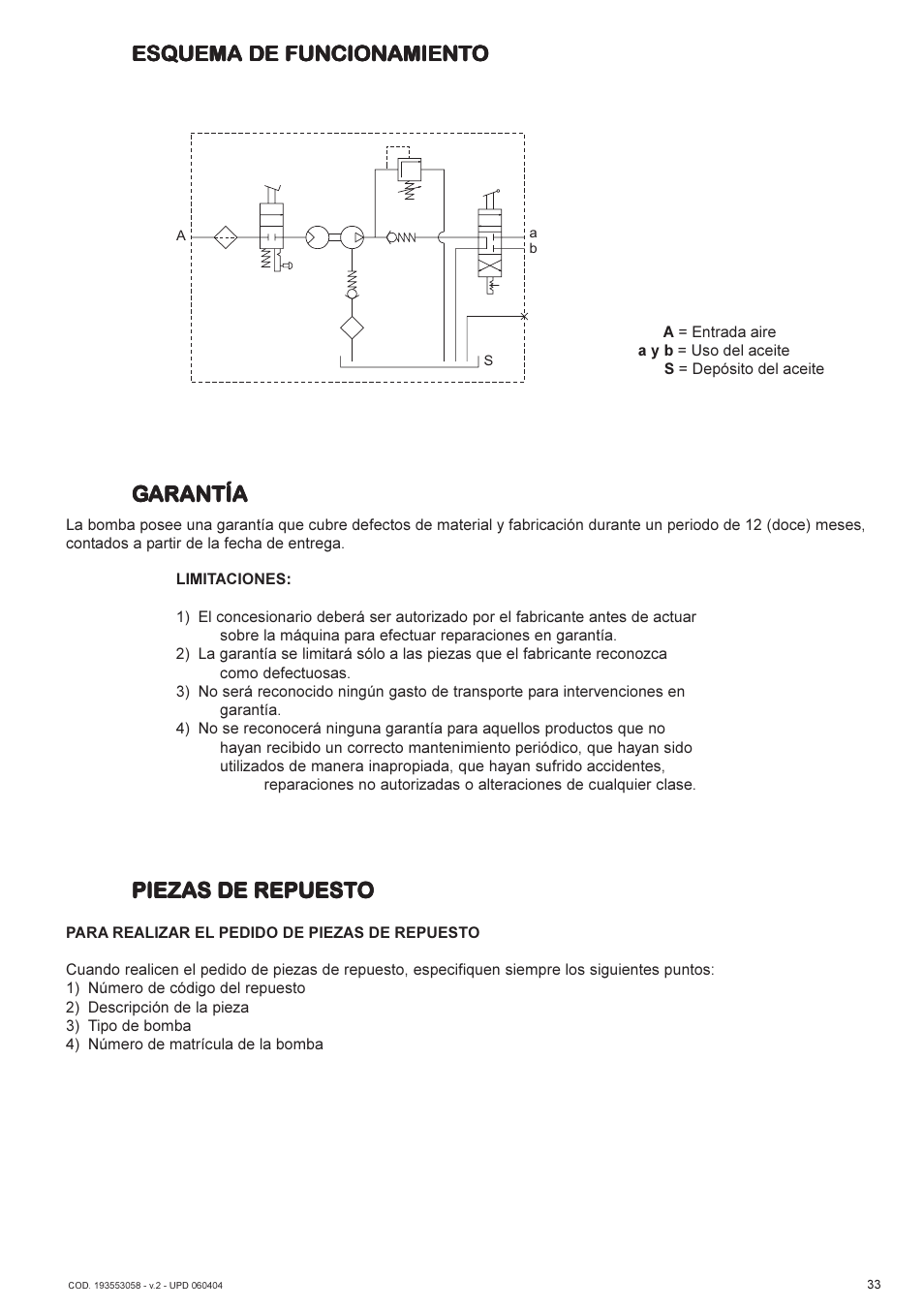 Lukas AHP2-1D User Manual | Page 33 / 40