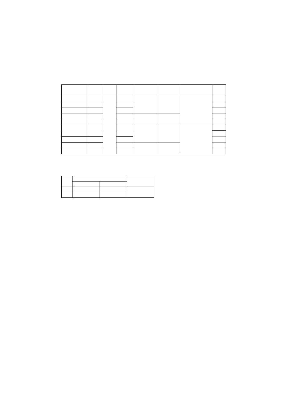 14 technical data, 15 trouble shooting | Lukas PO6 User Manual | Page 9 / 10