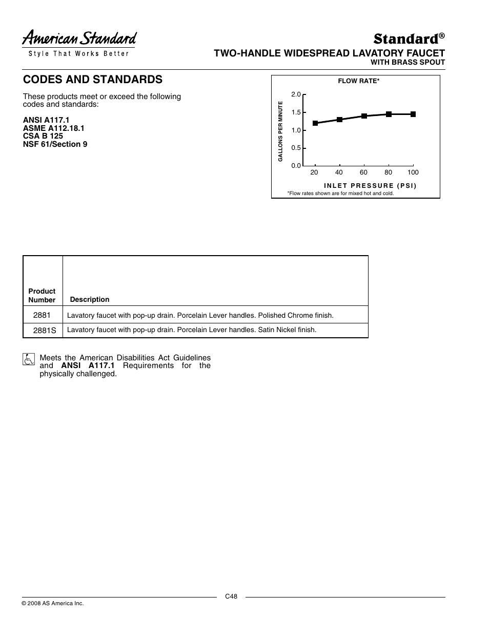 Standard, Codes and standards, Two-handle widespread lavatory faucet | General description, Product features, Model number, Suggested specification | American Standard 2881 User Manual | Page 2 / 2