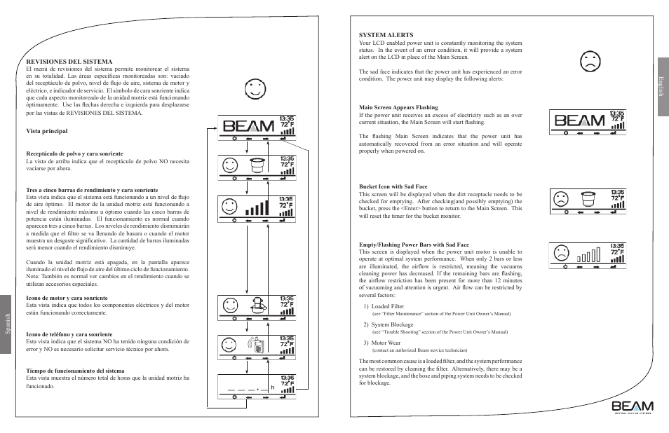 Beam Electrolux Serenity LCD Screen User Manual | Page 3 / 6