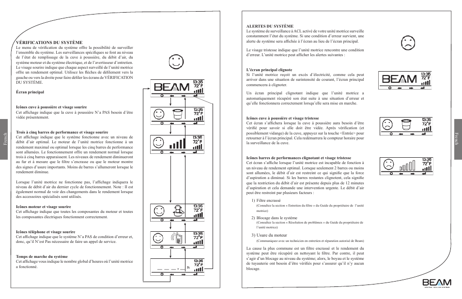 Beam Electrolux Serenity LCD Screen User Manual | Page 6 / 6