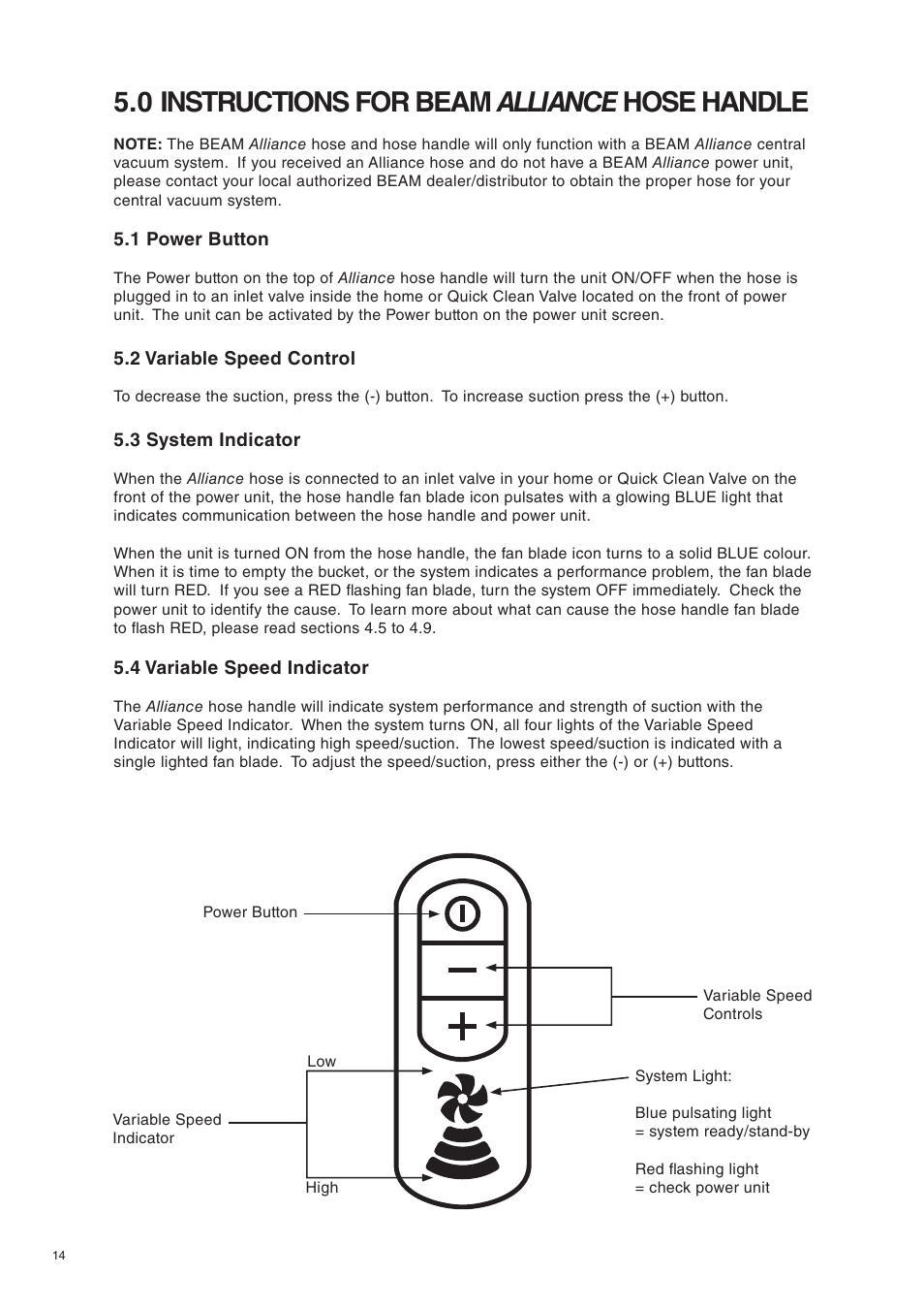 0 instructions for beam alliance hose handle | Beam Electrolux Alliance V.2 User Manual | Page 14 / 16