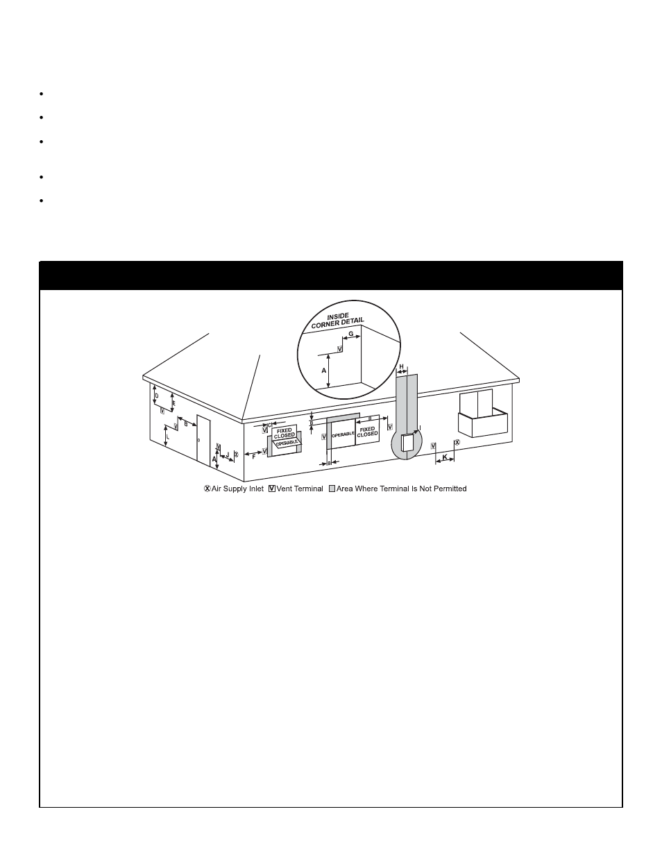 Vent termination locations | American International PR 100-34 2NV or 2PV User Manual | Page 8 / 32