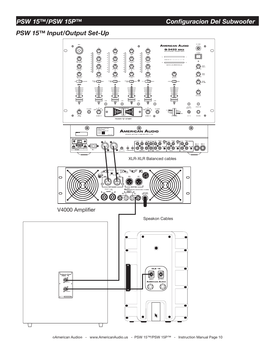 V4000 ampliﬁer, Speakon cables, Xlr-xlr balanced cables | American International PSW 15TM User Manual | Page 10 / 15