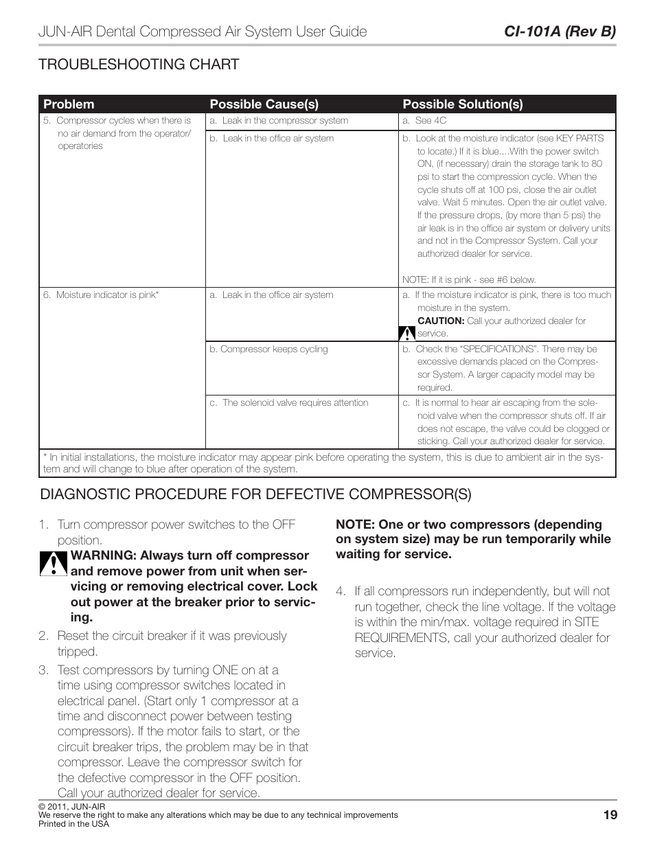JUN-AIR JAir Dental Compressed Air System User Manual | Page 19 / 22
