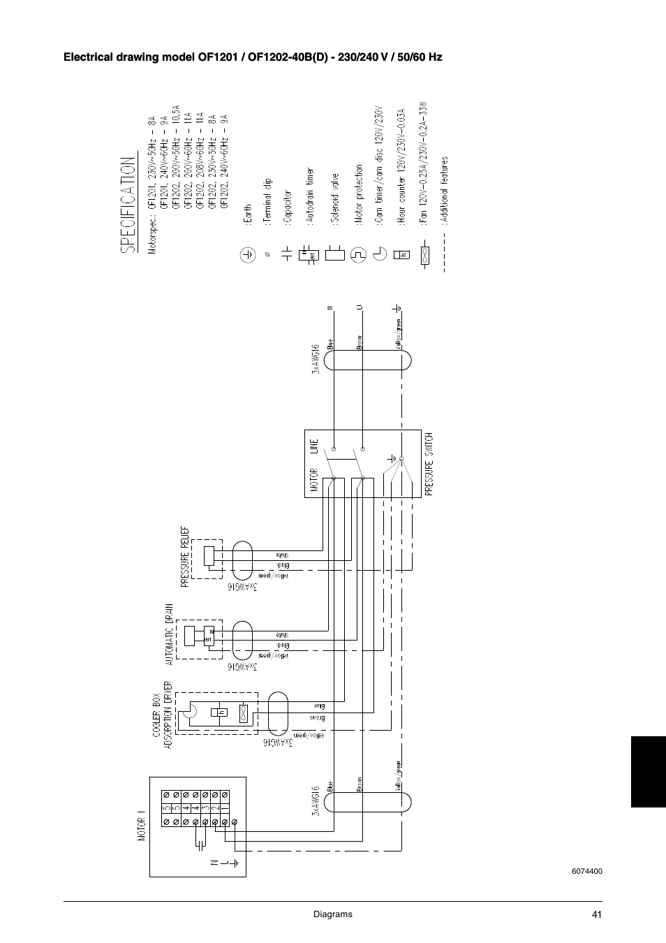 JUN-AIR OF1202 series [no cabinet] User Manual | Page 41 / 60