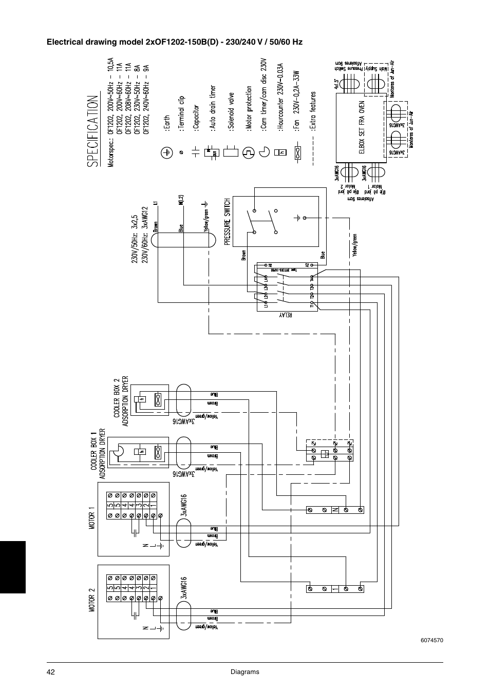 JUN-AIR OF1202 series [no cabinet] User Manual | Page 42 / 60