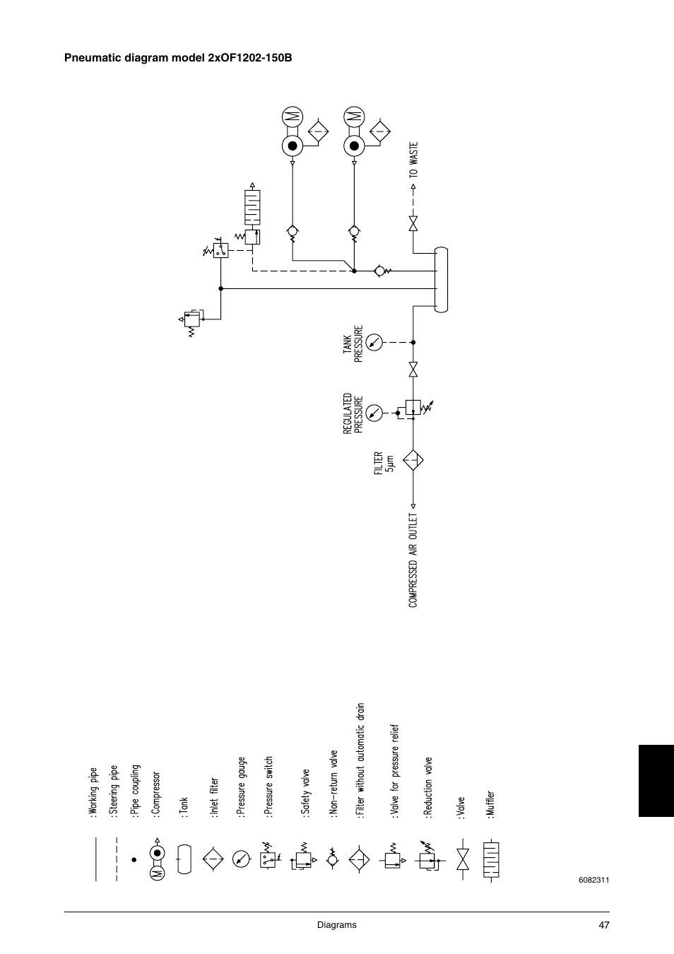 JUN-AIR OF1202 series [no cabinet] User Manual | Page 47 / 60