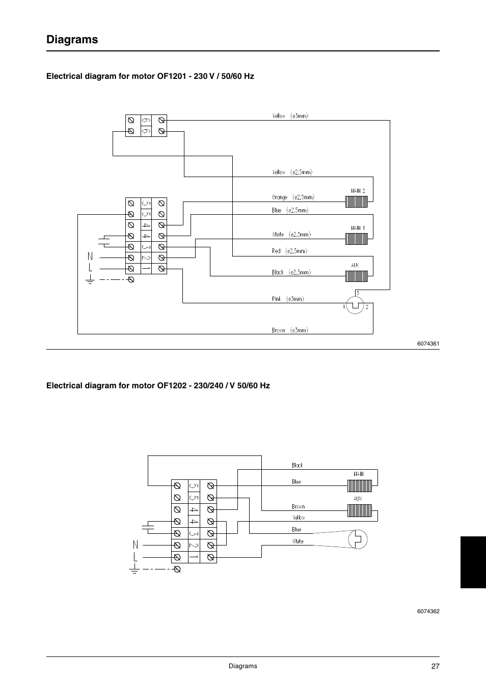 Diagrams | JUN-AIR OF1202 series [cabinet] User Manual | Page 27 / 44
