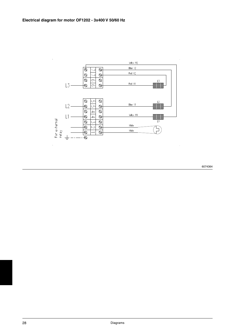 JUN-AIR OF1202 series [cabinet] User Manual | Page 28 / 44