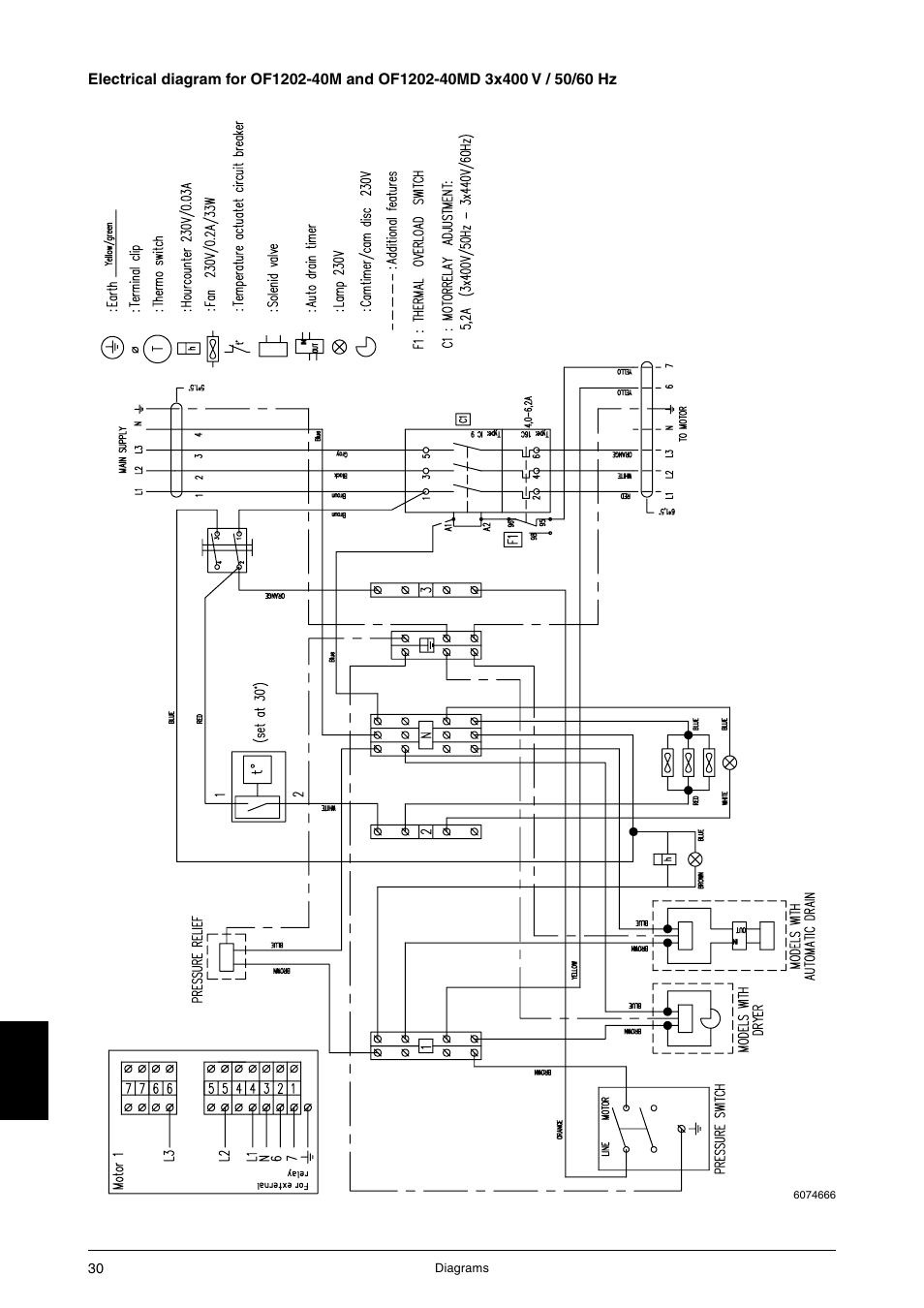 JUN-AIR OF1202 series [cabinet] User Manual | Page 30 / 44