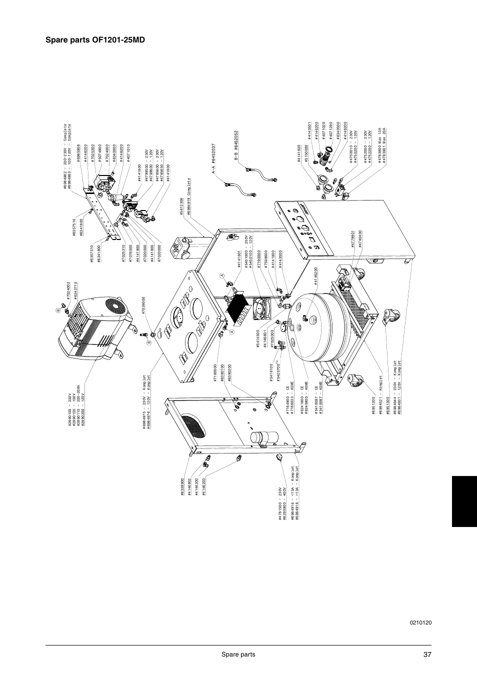 Spare parts | JUN-AIR OF1202 series [cabinet] User Manual | Page 37 / 44