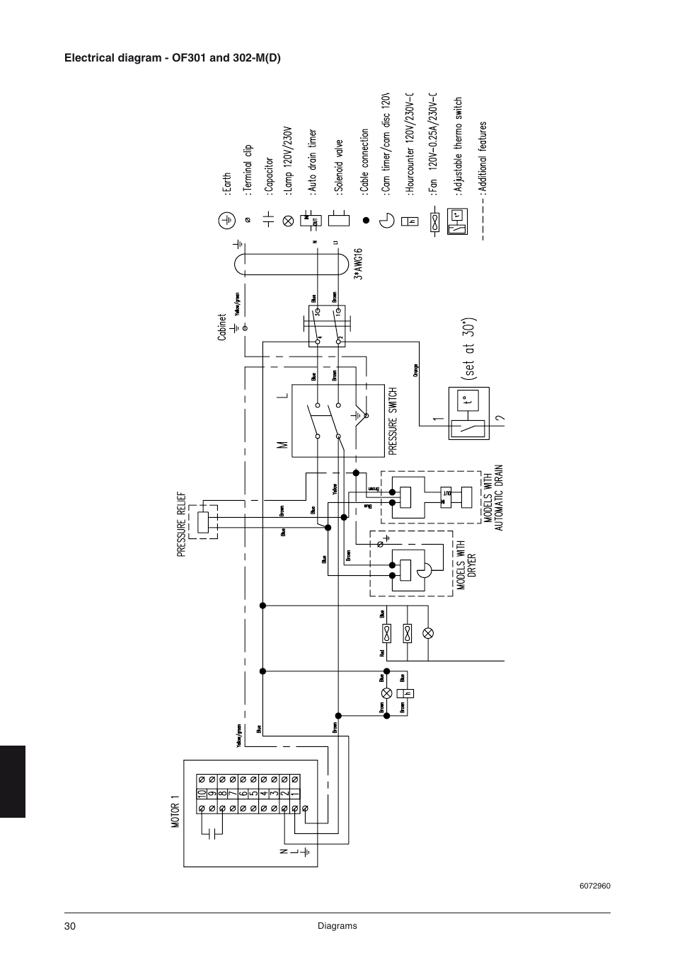 JUN-AIR OF300 series [cabinet] User Manual | Page 30 / 48