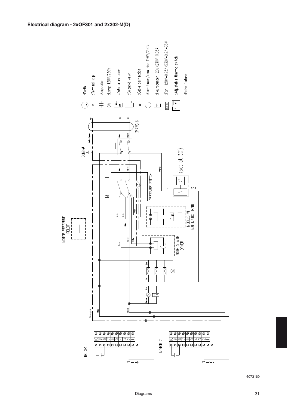 JUN-AIR OF300 series [cabinet] User Manual | Page 31 / 48