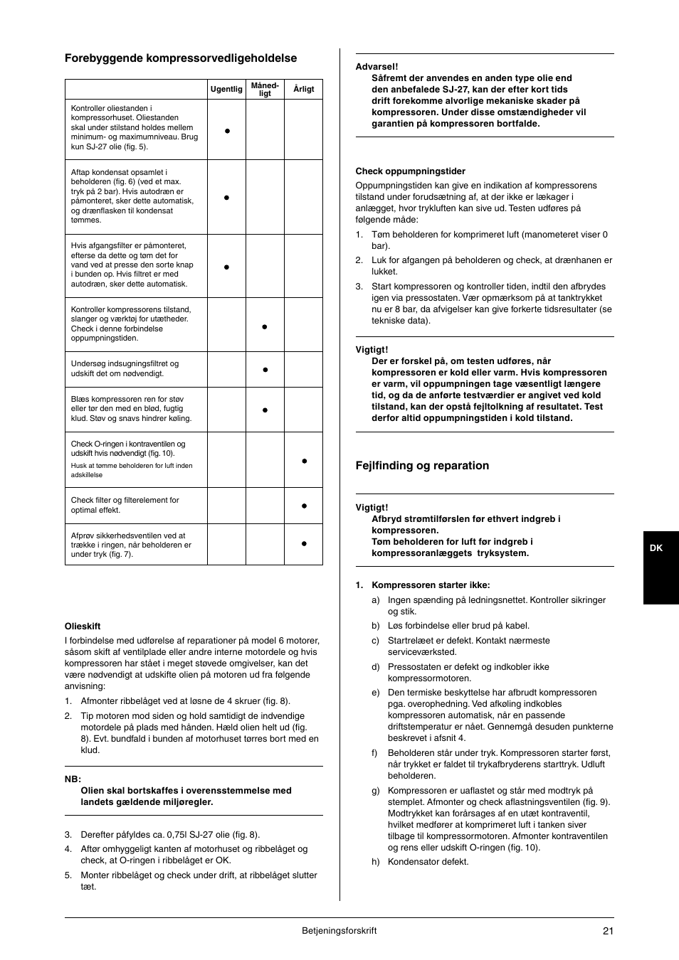 Forebyggende kompressorvedligeholdelse, Fejlfinding og reparation | JUN-AIR 3 series User Manual | Page 21 / 52