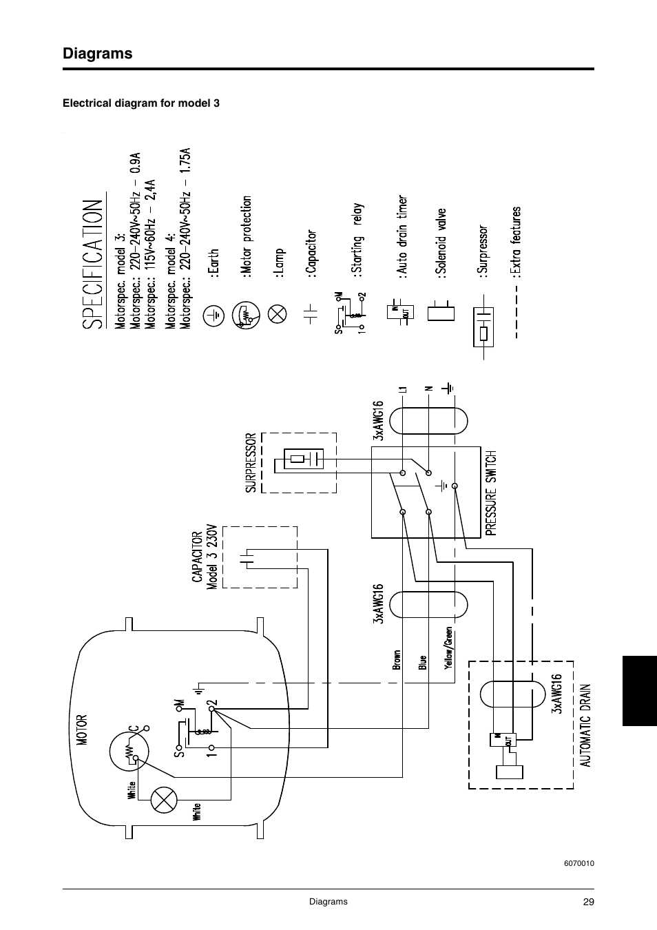Diagrams | JUN-AIR 3 series User Manual | Page 29 / 52