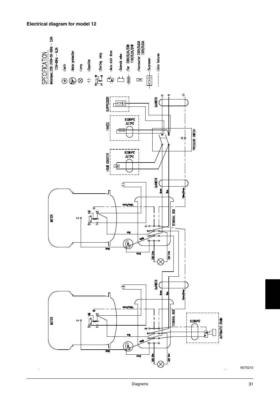 JUN-AIR 3 series User Manual | Page 31 / 52