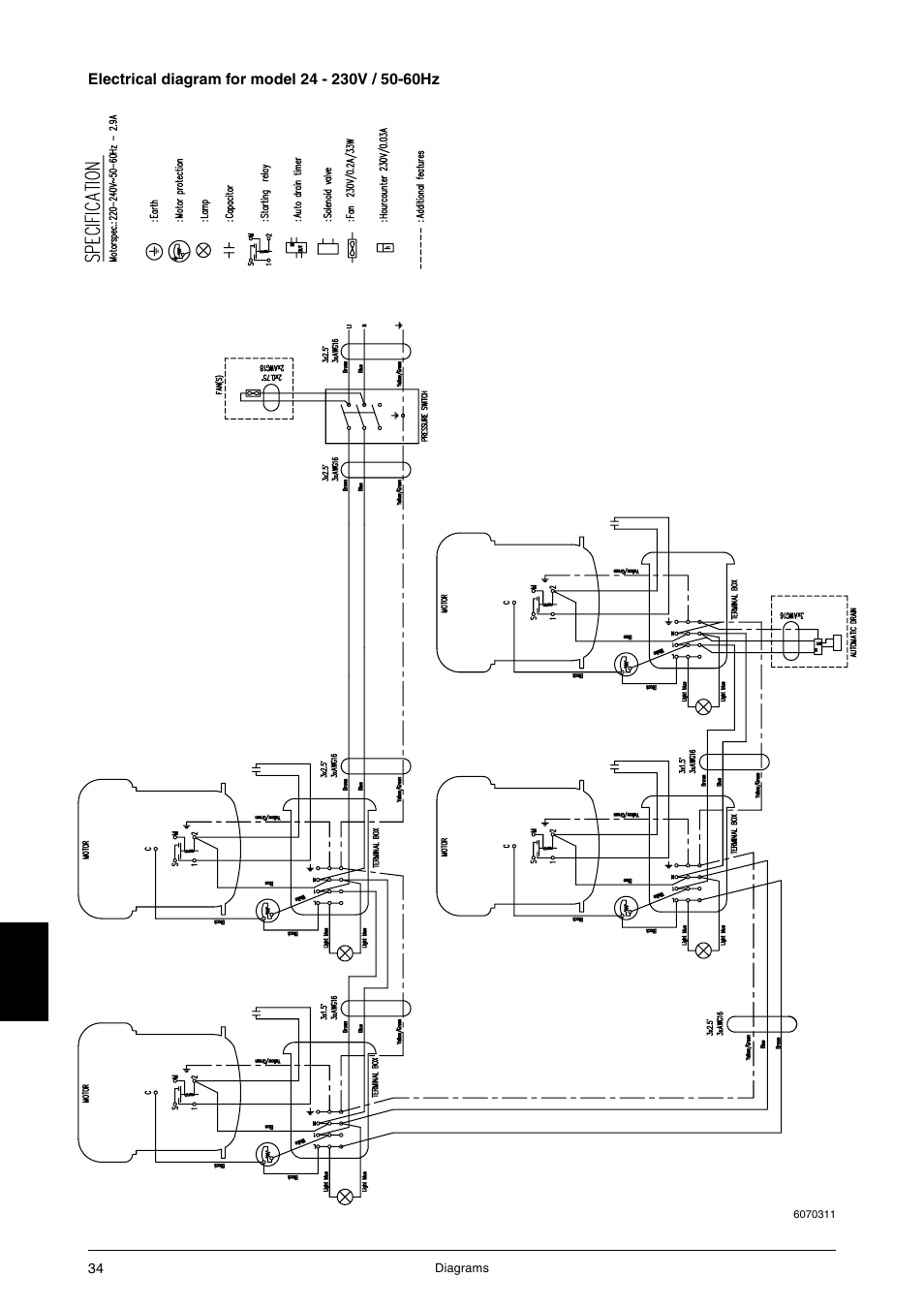 JUN-AIR 3 series User Manual | Page 34 / 52
