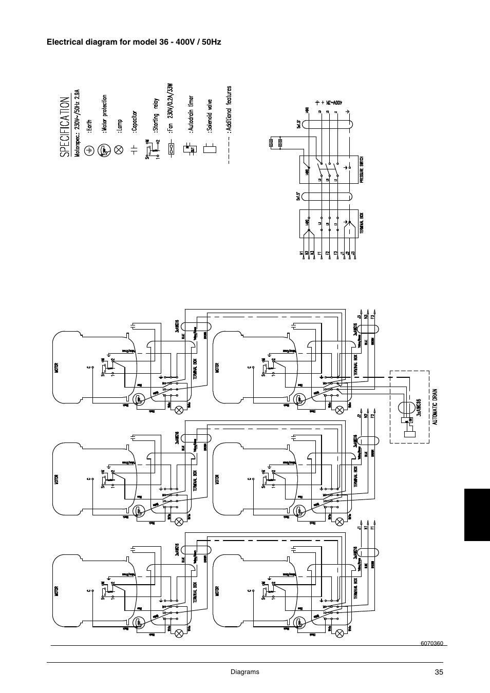 JUN-AIR 3 series User Manual | Page 35 / 52