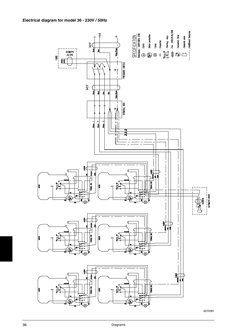 JUN-AIR 3 series User Manual | Page 36 / 52