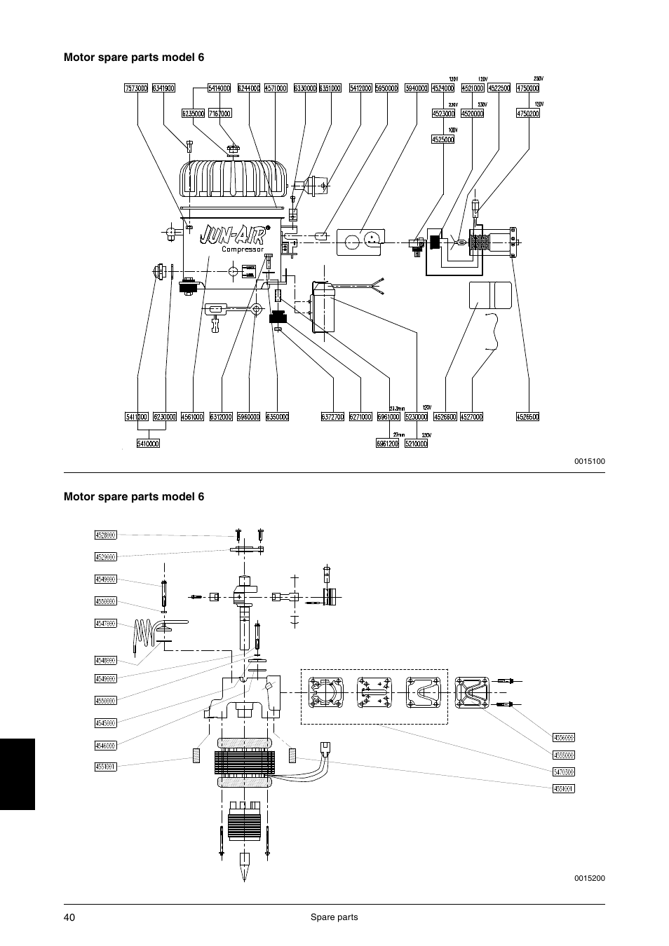 JUN-AIR 3 series User Manual | Page 40 / 52